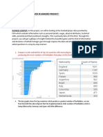 Business Report PowerBI Graded Project PrakashChouhan