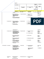 Competency Matrix