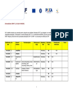 Anexa SAF-T - Structura - D