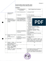 Schedule of Charges General Banking 2022