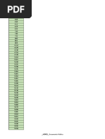 Relação de Materiais