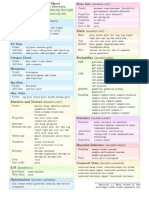 Incanter Cheat Sheet