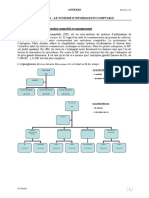 Chapitre 1 - Ressources SP 11