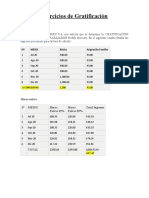 Ejercicios Gratificación - Clase