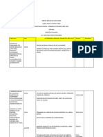 Plan de Actividades Gobierno Estudiantil