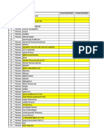 Corporate List Along With Forcast