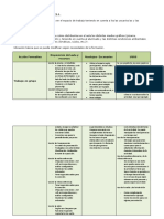 Distribución en El Aula E4 CE2.1 - U2.E3