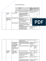 Inpatient SBFR