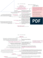 Mapa Conceptual Terry Eagleton