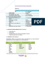 3 - Regimen Hipocalorico