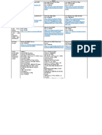 IT Equipment Pricelist Source