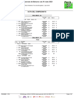 MA Acta CT IB Clubs Sub16!01!07 PV 2023