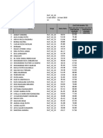 Data Rekap Hasil Tes Kelas VII