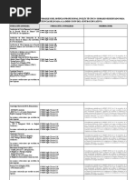 Annex I Favorables Cas