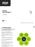 Key Stage 3 Maths