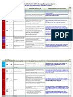 Generic 50001 Internal Audit Checklist