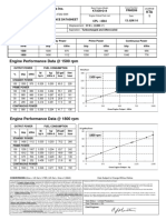 Appendix 1b, Engine Datasheet