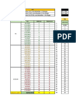 Tabel Rumus Verif Anc - PNC