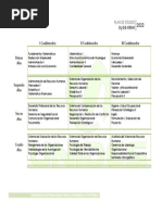 Plan de Estudio RRHH 2023