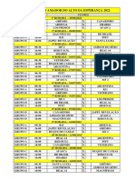 Campeonato Amador Do Alto Da Esperança 2022