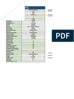 Datafill - v3 FORMULA