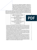 Tipos de Razonamientos Deductivos Inductivos Por Analogia