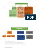 1ra Tarea Ley 1178