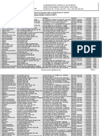 Empresas Conservadoras ABRIL - 2023