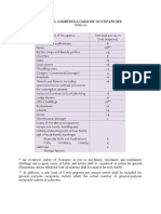 PEC Requirements For Adequate Wiring in Single and Multi-Family Dwelling