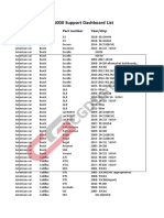 CG100X Support Dashboard List: Series Brand Part Number Year/chip