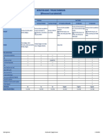 Instruction Achats - Typologie Fournisseur - V2 - 2020 06 02