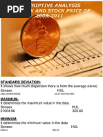 Descriptive Analysis of Index and Stock Price of 2008-2011