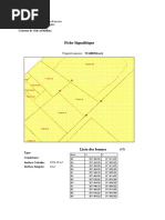 Fiche Signalitique: Royaume Du Maroc