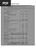 Chap12-Diagnostic Financier