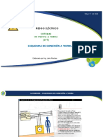 g23 - 24 - SPT - Esquemas de Conexion A Tierra Schneider