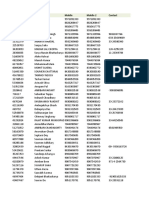 Hni Database in Kolkata