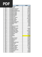 Ventas RM Otro