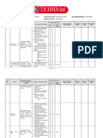 09 Tail Lift Pallet Truck Risk Assessment