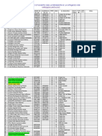 Lista de Catequesis