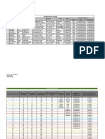 Taller Tipos de Datos Ok