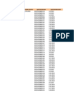 Activated Service Quotation Monitoring Jan To June 2023 (Recovered)