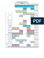 Malla Tecnologia Gestion Empresarial