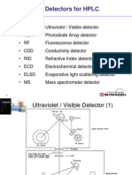 HPLC Detectors