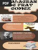 Infografía de El Alacran de Fray Gomez