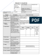 Project Charter: Element Description Project Information