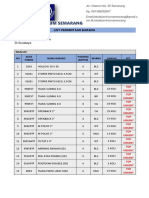 List Permintaan Barang 05.12.2022