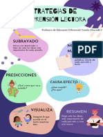 Estrategias de Comprensión Lectora