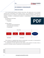 Aula 49 - Iter Criminis e Consumação