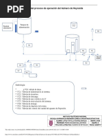 Diagrama de Flujo Del Proceso de Operaci N Del N Mero de Reynolds