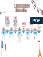 Gráfico Diagrama de Ishikawa Espina de Pescado Minimalista y Sencillo Blanco Beige y Rojo